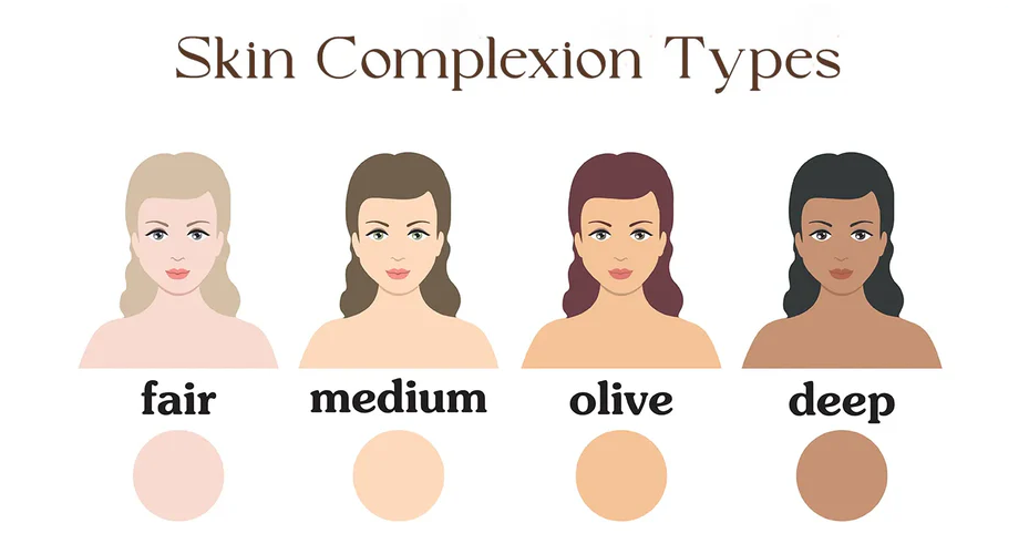 Color Contact Lenses Guide For Your Skin Tone