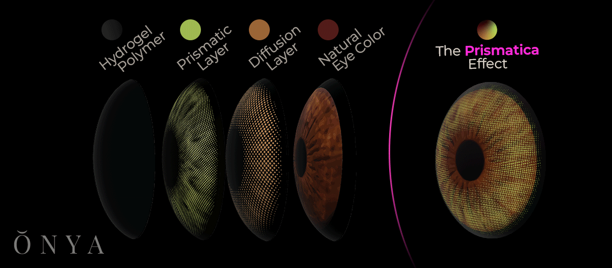 Prismatic Overlay Design for Colored Contact Lenses by Onya